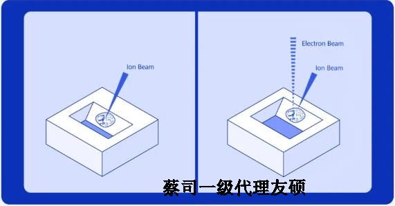 内江扫描电子显微镜